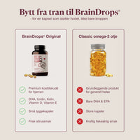 BrainDrops Original - Engangskjøp
