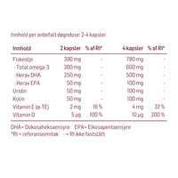 BrainDrops Original 60 stk